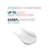 Redken Acidic Perfecting Concentrate Leave-in 150ml - Redken