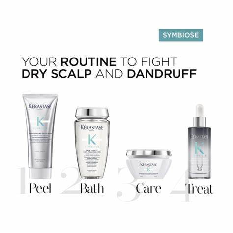 Kerastase Symbiose