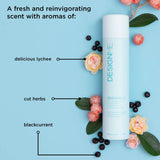 DESIGNME Quickie.Me Dry Shampoo Dark Tones 96ml