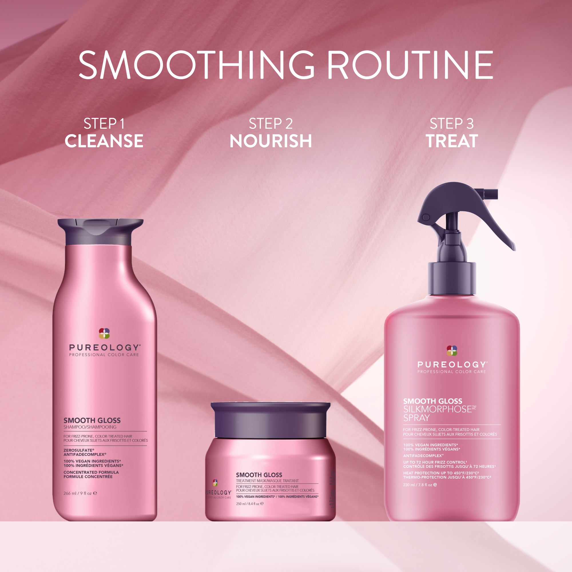 Pureology Smooth Gloss Mask 250ml