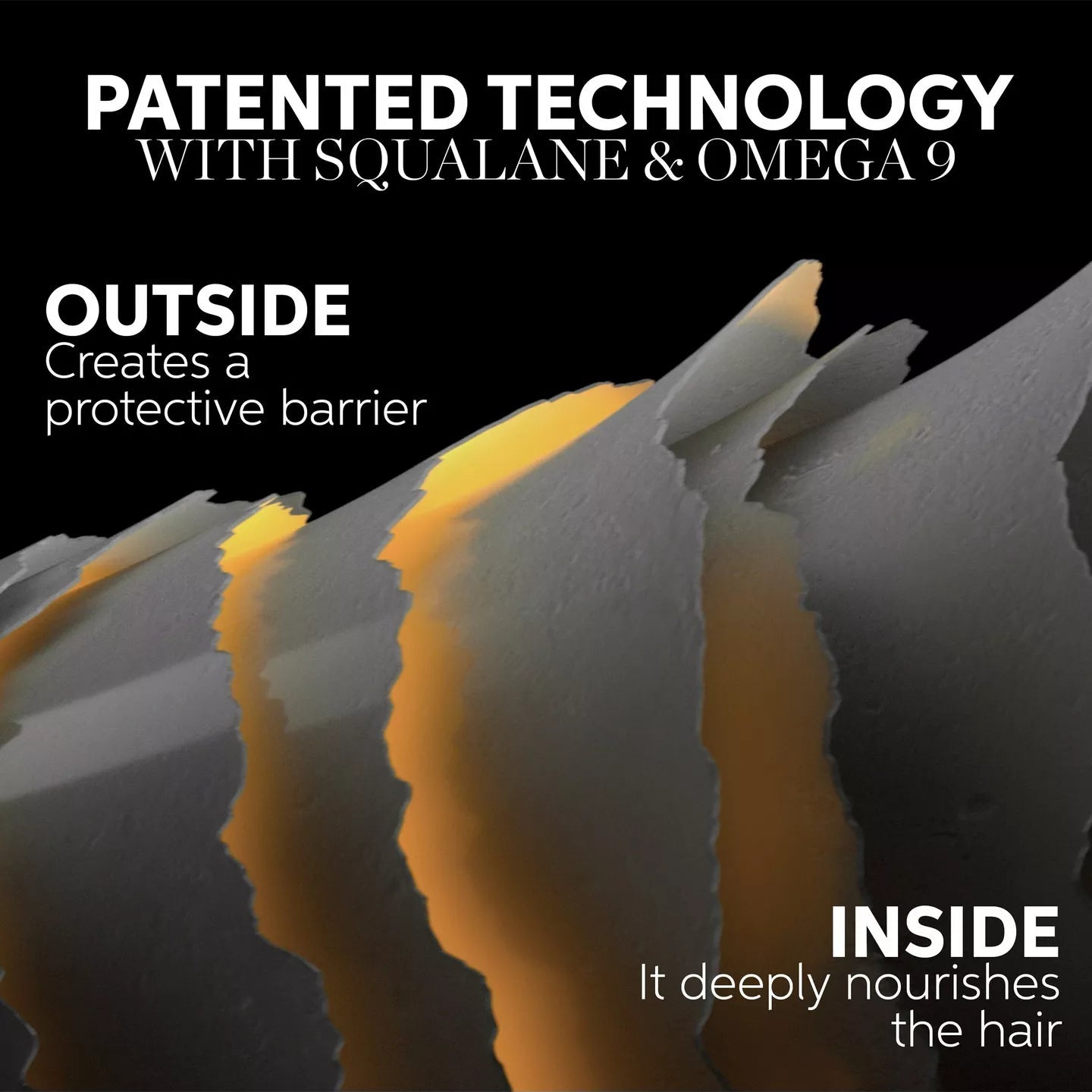 Wella Professional Smooth Gift Set