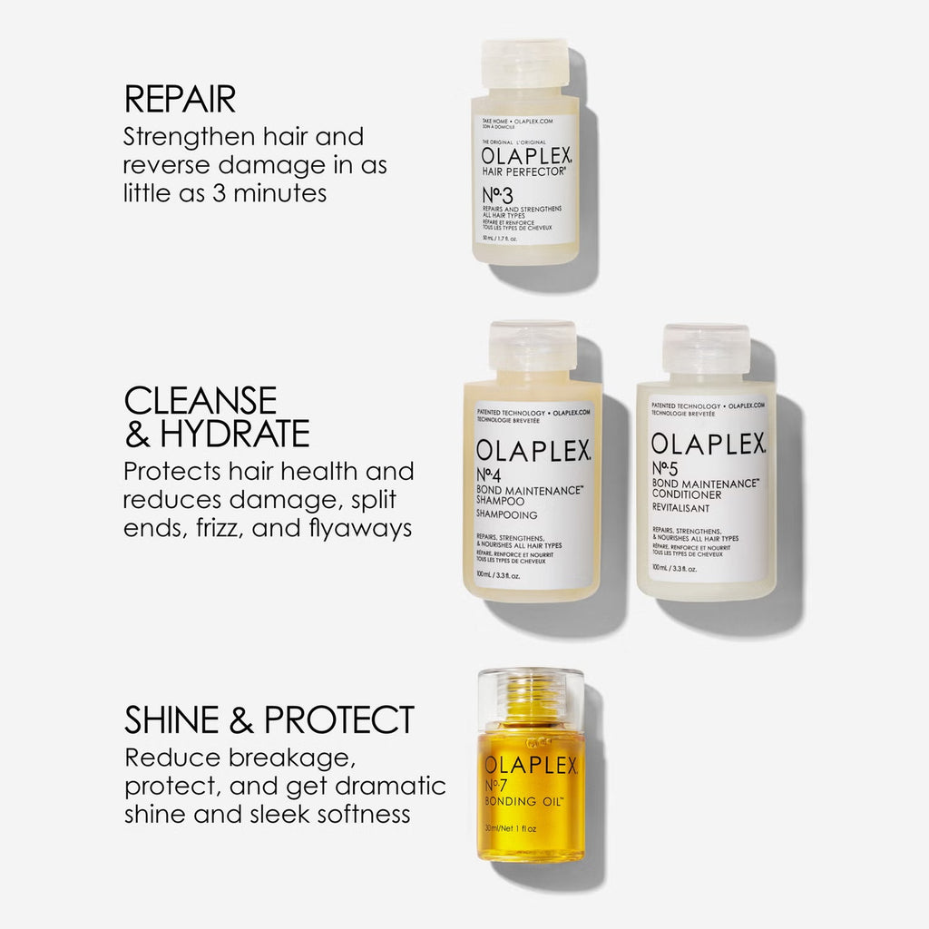 Olaplex In Good Repair Gift Set – HWS Beauty