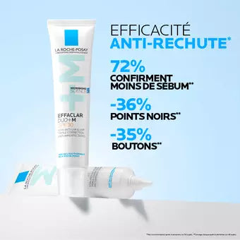 La Roche-Posay Effaclar Duo+ SPF30 with Niacinamide 40ml