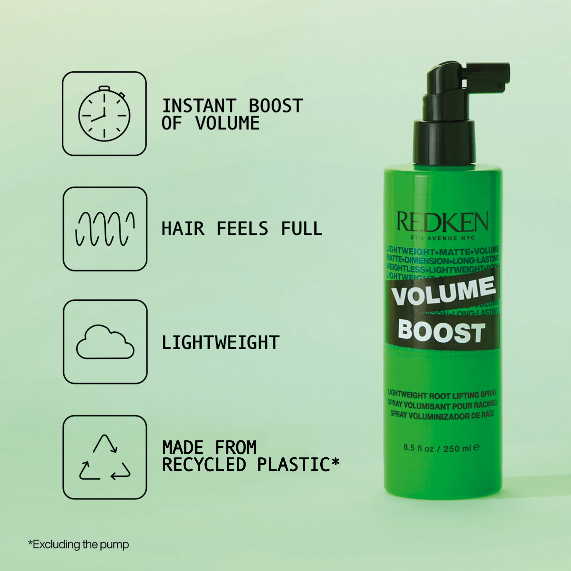Redken Volume Boost 250ml