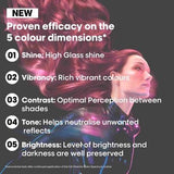 L’Oréal Professionnel Vitamino Color Spectrum Green Shampoo 300ml
