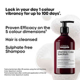 L’Oréal Professionnel Vitamino Color Spectrum Shampoo 500ml