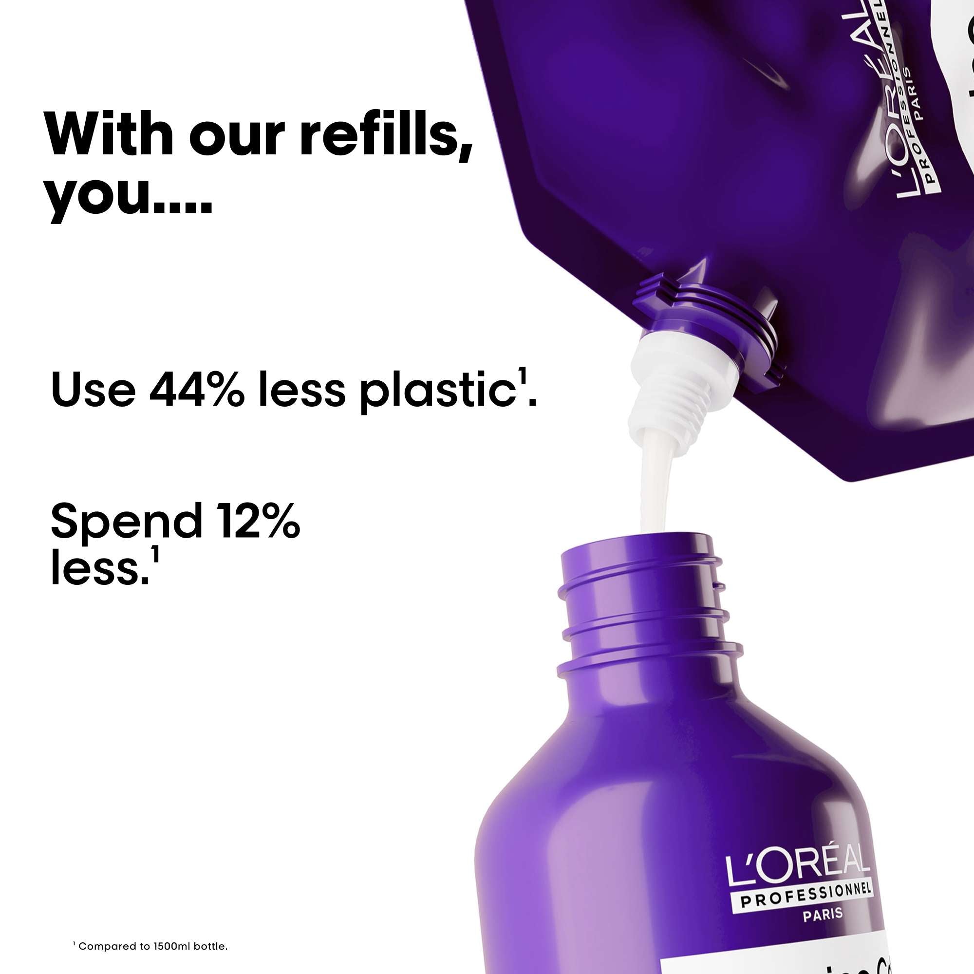 L’Oréal Keratin Alpha Sleek Refill Pouch 1000ml