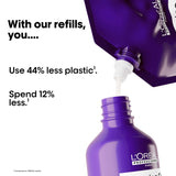 L’Oréal Keratin Alpha Sleek Refill Pouch 1000ml