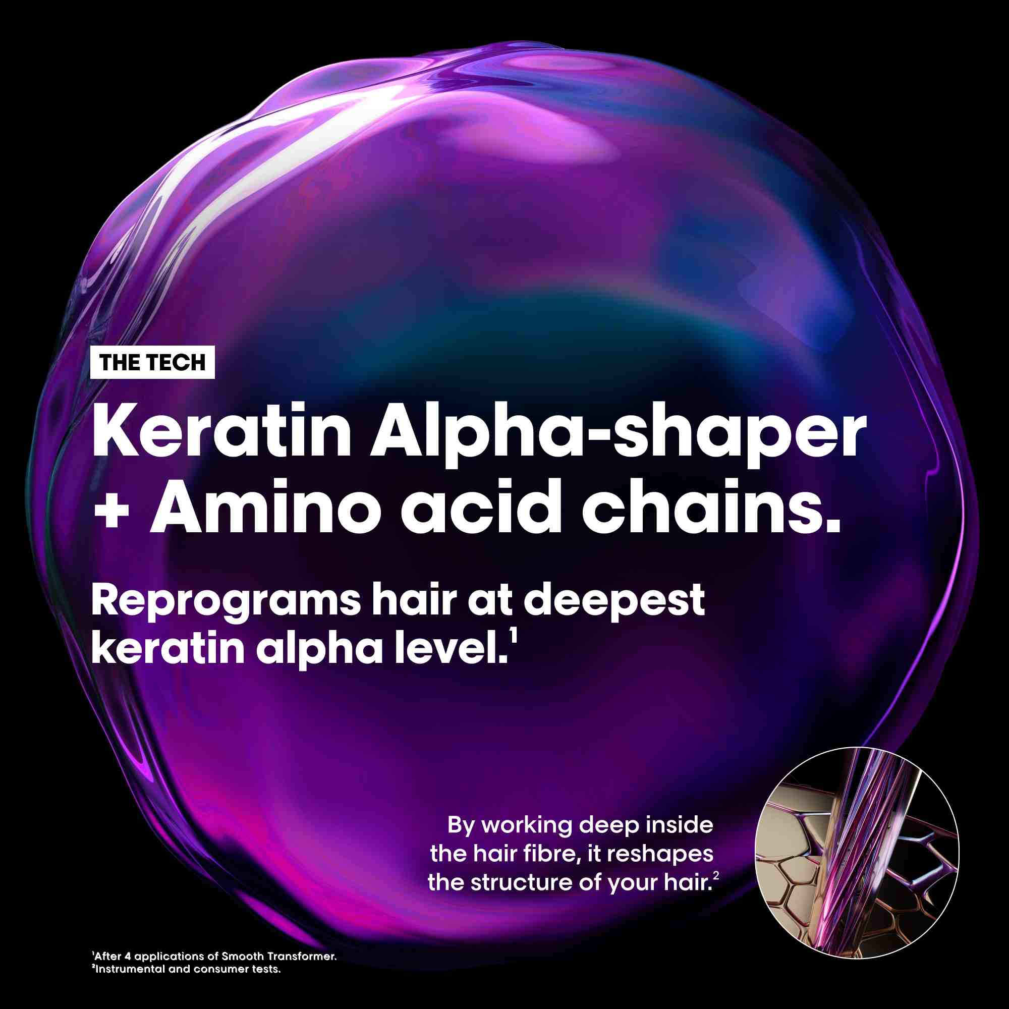 L’Oréal Keratin Alpha Sleek Refill Pouch 1000ml