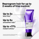 L’Oréal Keratin Alpha Sleek Transformer 200ml