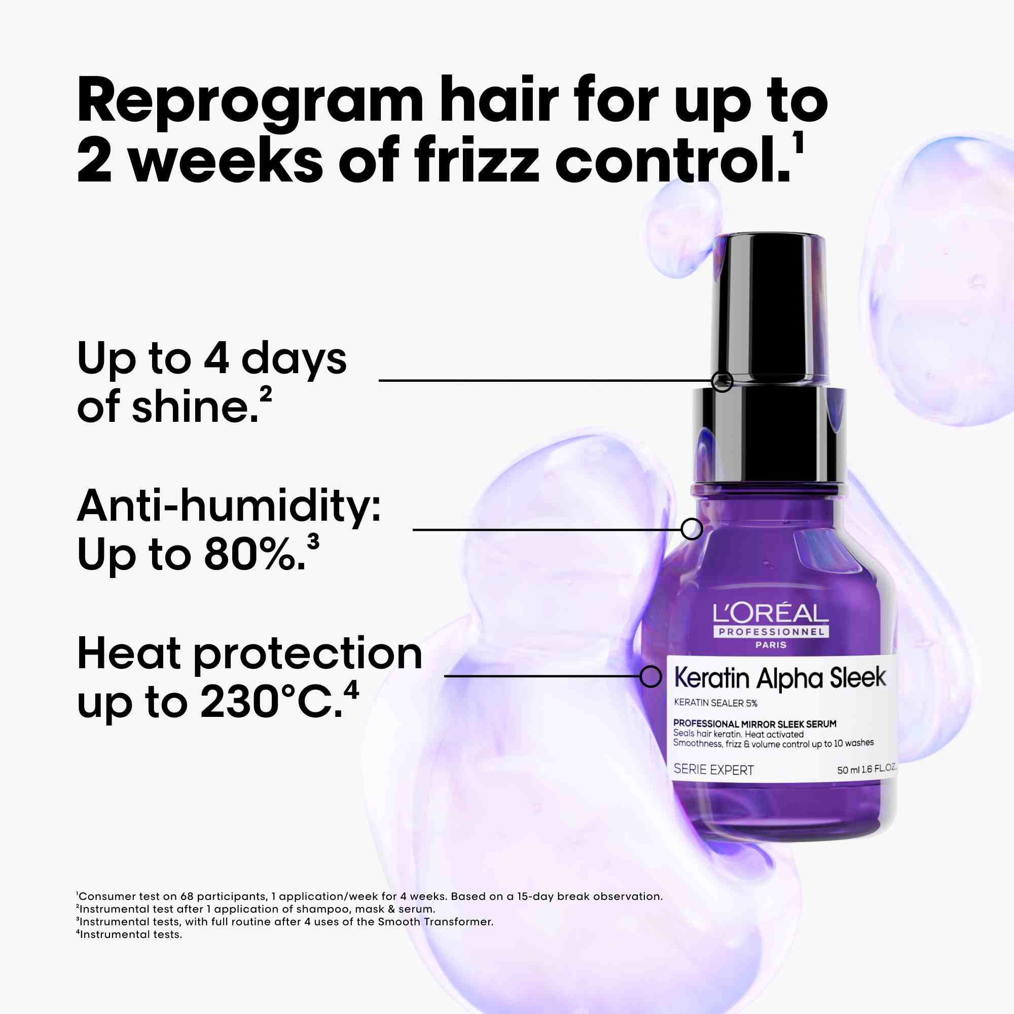 L’Oréal Keratin Alpha Sleek Serum 50ml