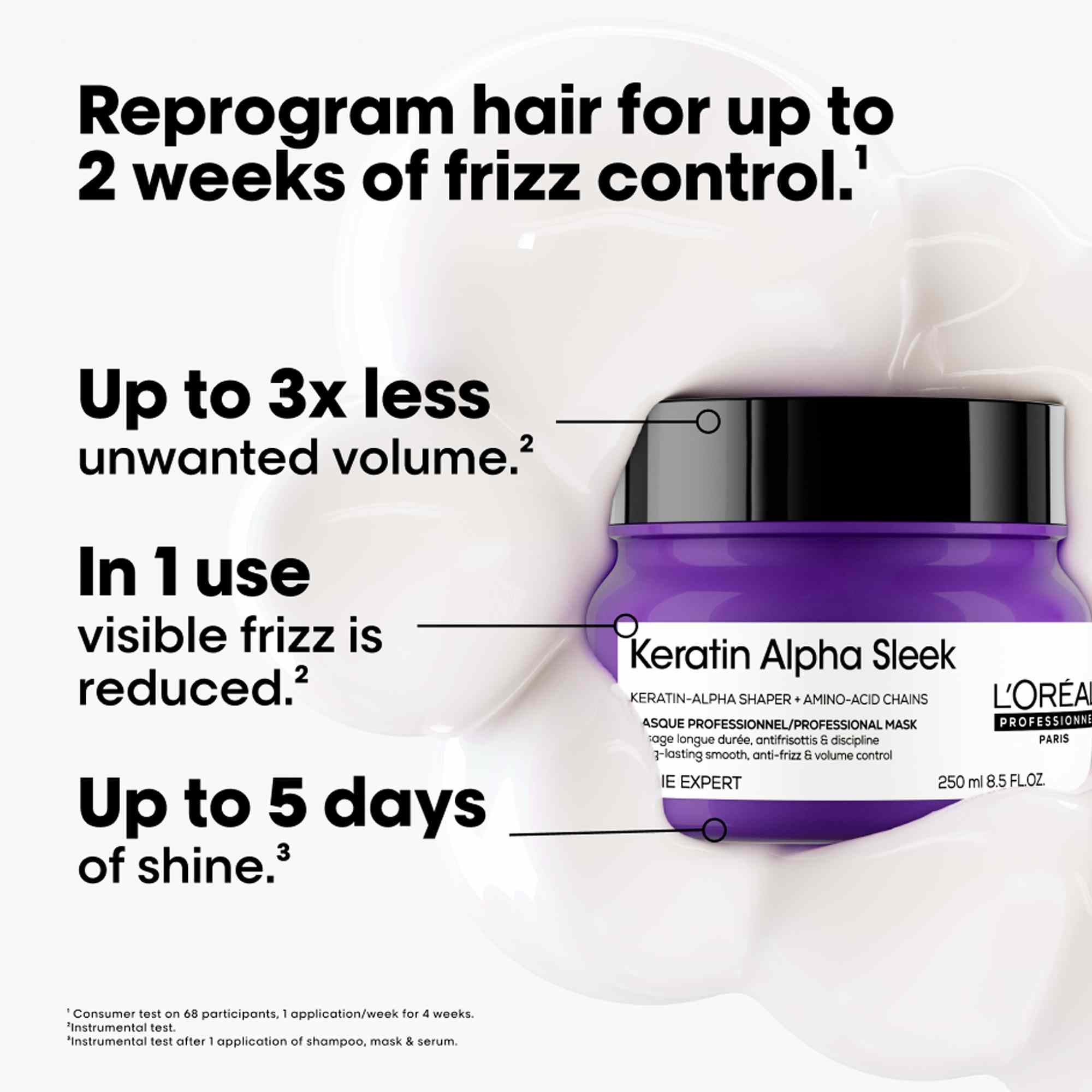 L’Oréal Keratin Alpha Sleek Masque 250ml