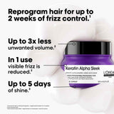 L’Oréal Keratin Alpha Sleek Masque 250ml