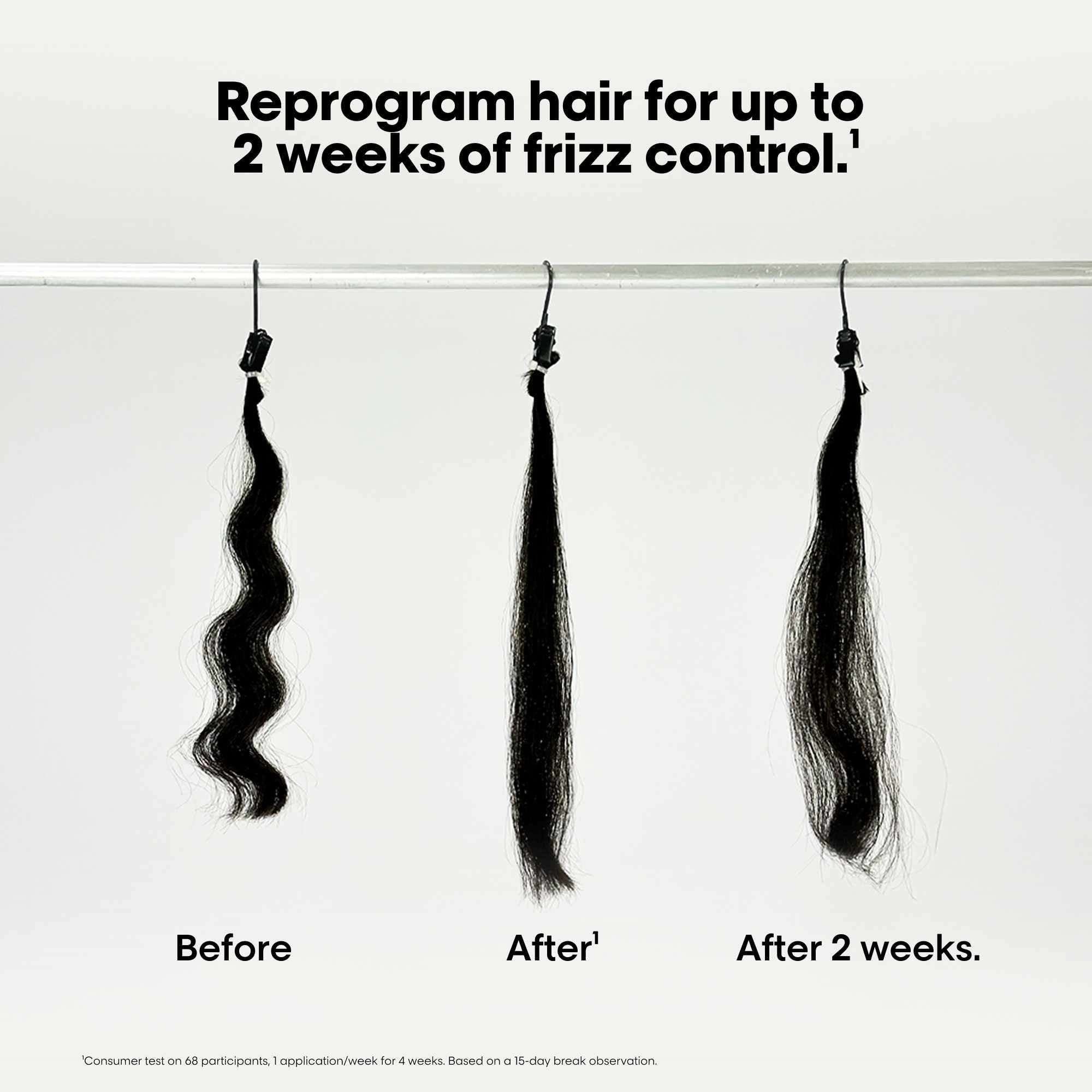 L’Oréal Keratin Alpha Sleek Masque 250ml