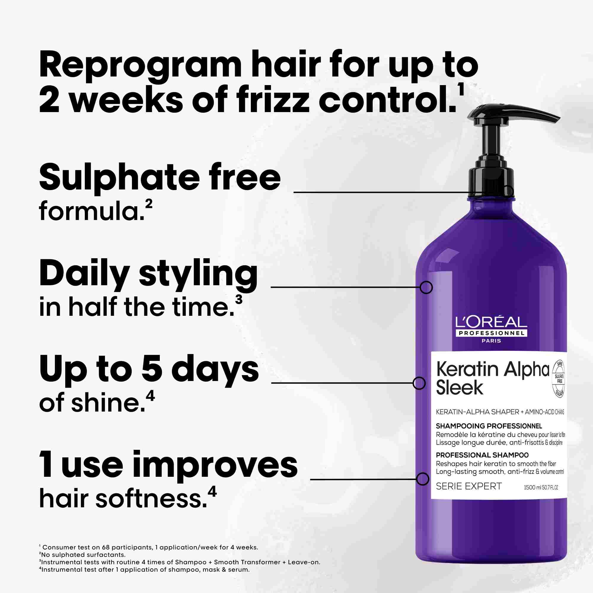 L’Oréal Keratin Alpha Sleek Shampoo 1000ml