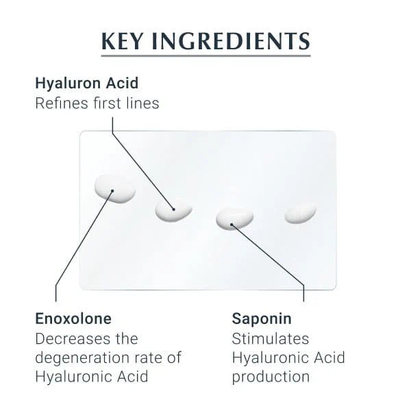 Eucerin Hyaluron-Filler Eye Cream 15ml