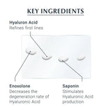 Eucerin Hyaluron-Filler Eye Cream 15ml