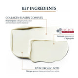 Eucerin Hyaluron-Filler+ Elasticity Day Cream SPF30 50ml