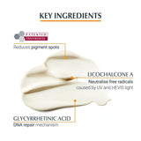 Eucerin Sun Pigment Control Anti Dark-Spot Facial Sun Fluid SPF50+ 50ml