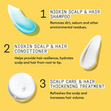 Nioxin System 1 Scalp + Hair Treatment 100ml