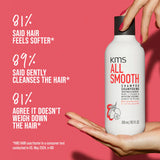 KMS All Smooth Shampoo 750ml