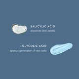 BEAUTYPRO Foot & Callus Peel  key ingredints