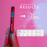 BEAUTYPRO HydraTest Skin Analysis Device Results
