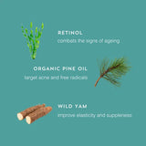 BEAUTYPRO Retinol Anti-Ageing Overnight Serum 30ml features