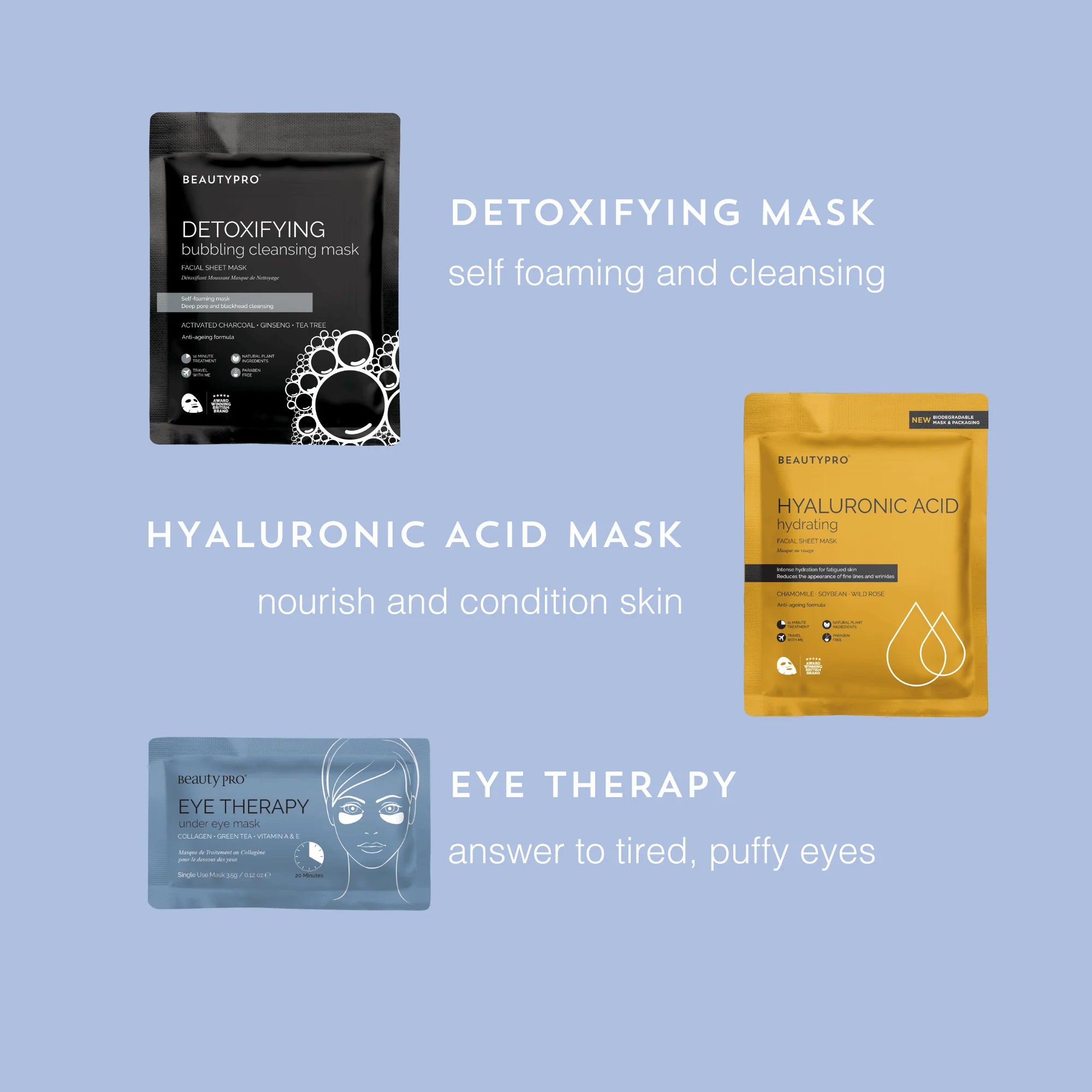 BEAUTYPRO Spa at Home: The Glow Edit features