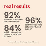 Burt's Bees Intensive Overnight Lip Treatment 7g Results