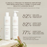 Innersense Hair Renew Soothing Conditioner 295ml