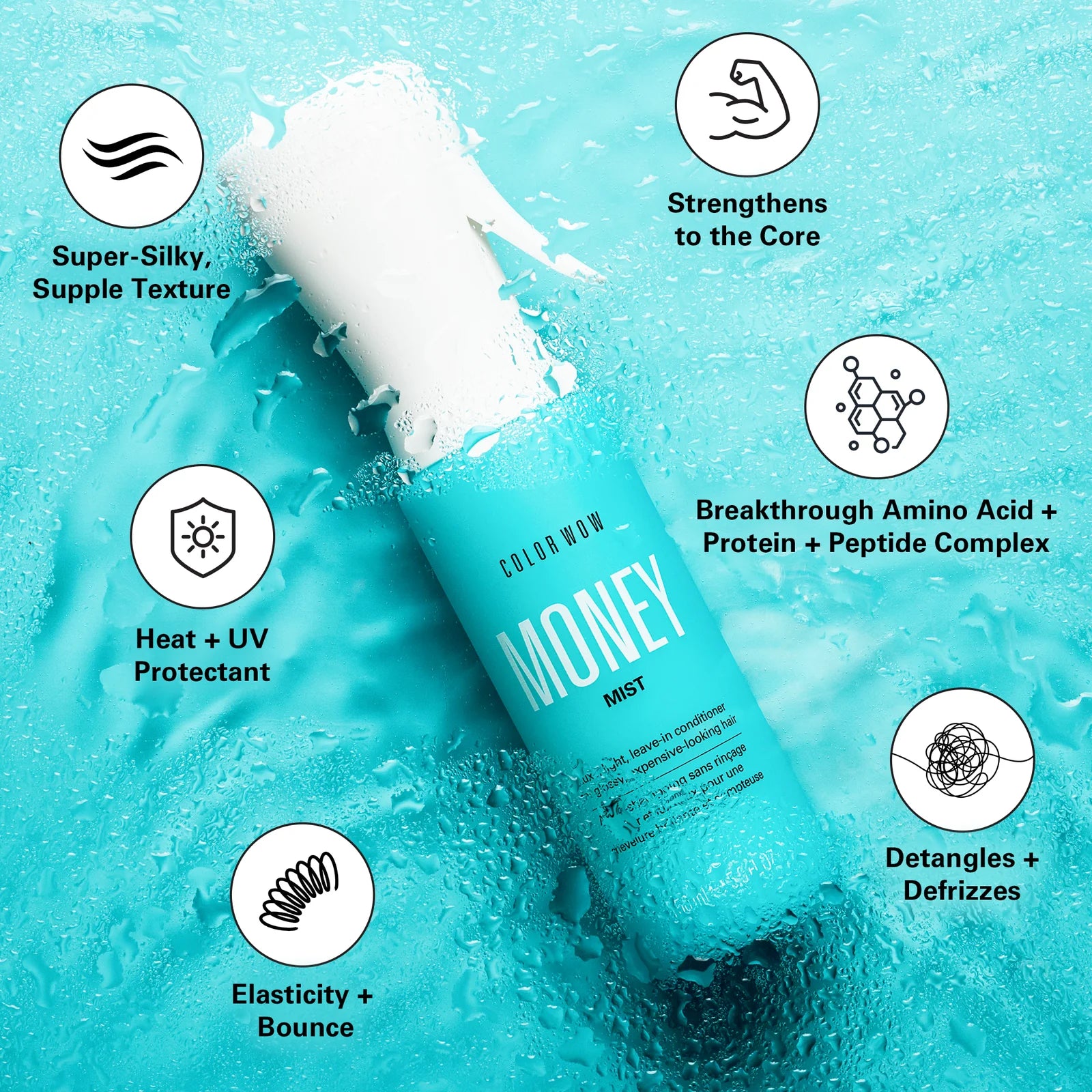 Color Wow Money Mist Leave in Conditioner Benefits