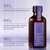 Moroccanoil Treatment Purple 50ml