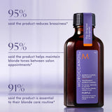 Moroccanoil Treatment Purple 50ml