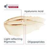 Eucerin Anti-Pigment Eye Treatment 15ml