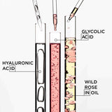 GLOSS ABSOLU BAIN HYDRA-GLAZE SHAMPOO REFILLABLE BOTTLE
500ml key ingredients