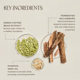 Innersense Hair Renew Scalp Hairbath 295ml