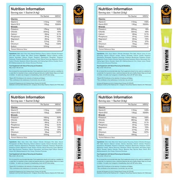 Humantra Sachet Trial Pack