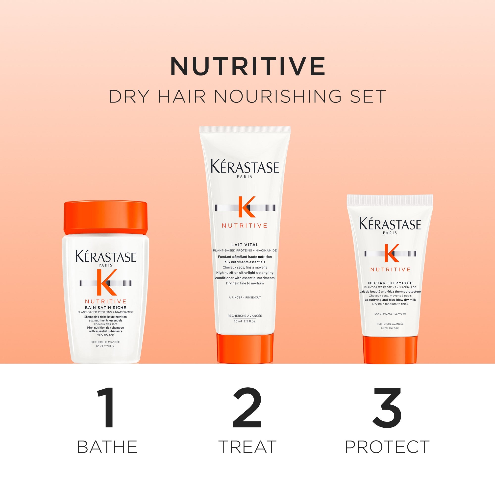 Kerastase Nutritive Essentials Set for Dry Hair