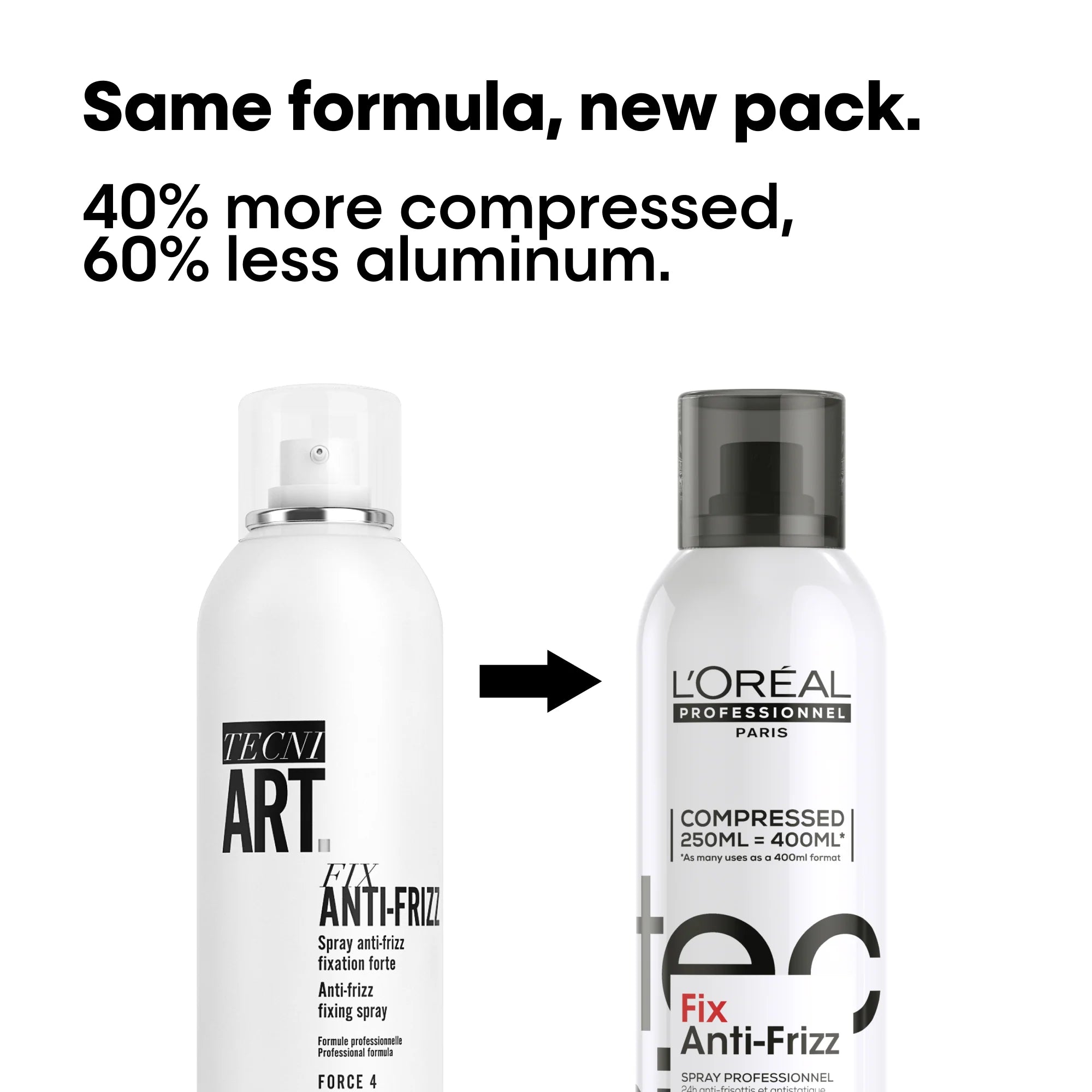 L'Oréal Professionnel Tecni.ART Fix Anti-Frizz 250ml