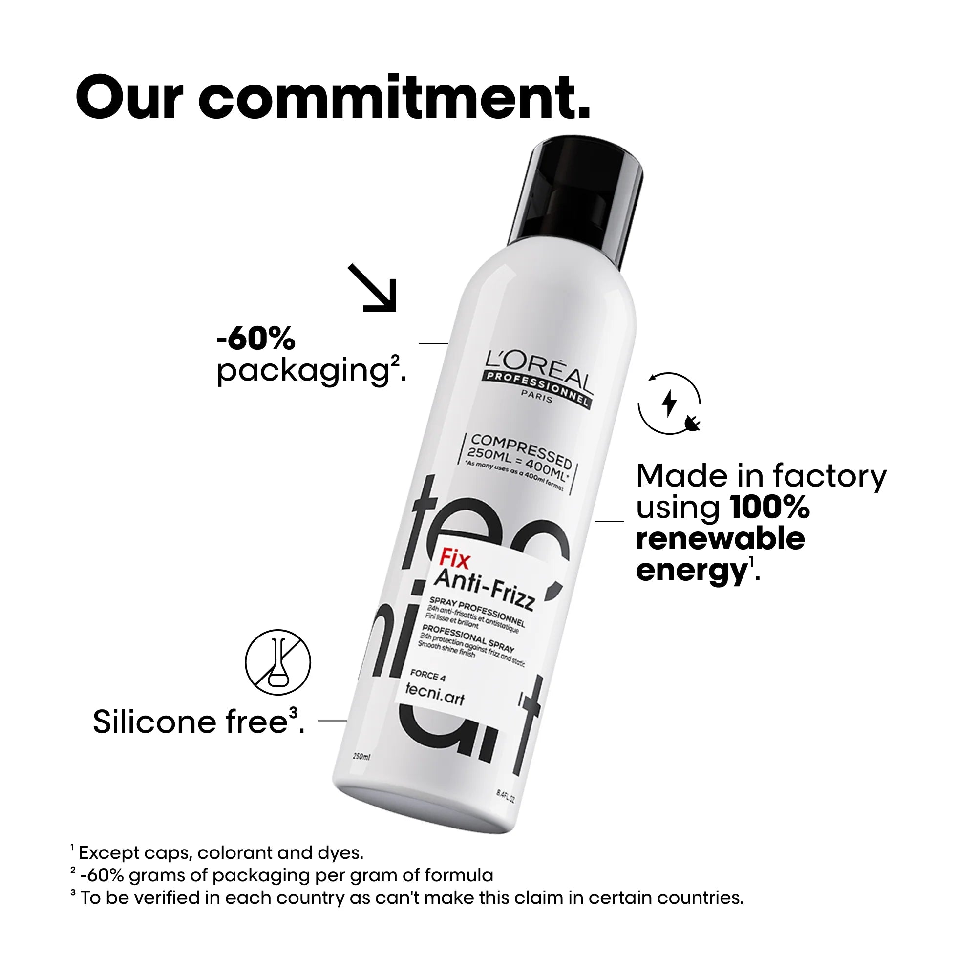 L'Oréal Professionnel Tecni.ART Fix Anti-Frizz 250ml