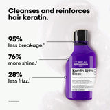 L’Oréal Keratin Alpha Sleek Shampoo 500ml