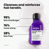 L’Oréal Keratin Alpha Sleek Shampoo 500ml