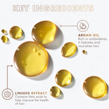 Moroccanoil Repair Discovery Set 