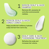 Nioxin 3-Part System 2 Kit for Natural Hair with Progressed Thinning benefits