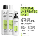 Nioxin 3-Part System 2 Kit for Natural Hair with Progressed Thinning included