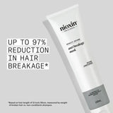 Nioxin Anti-Breakage Mask 150ml