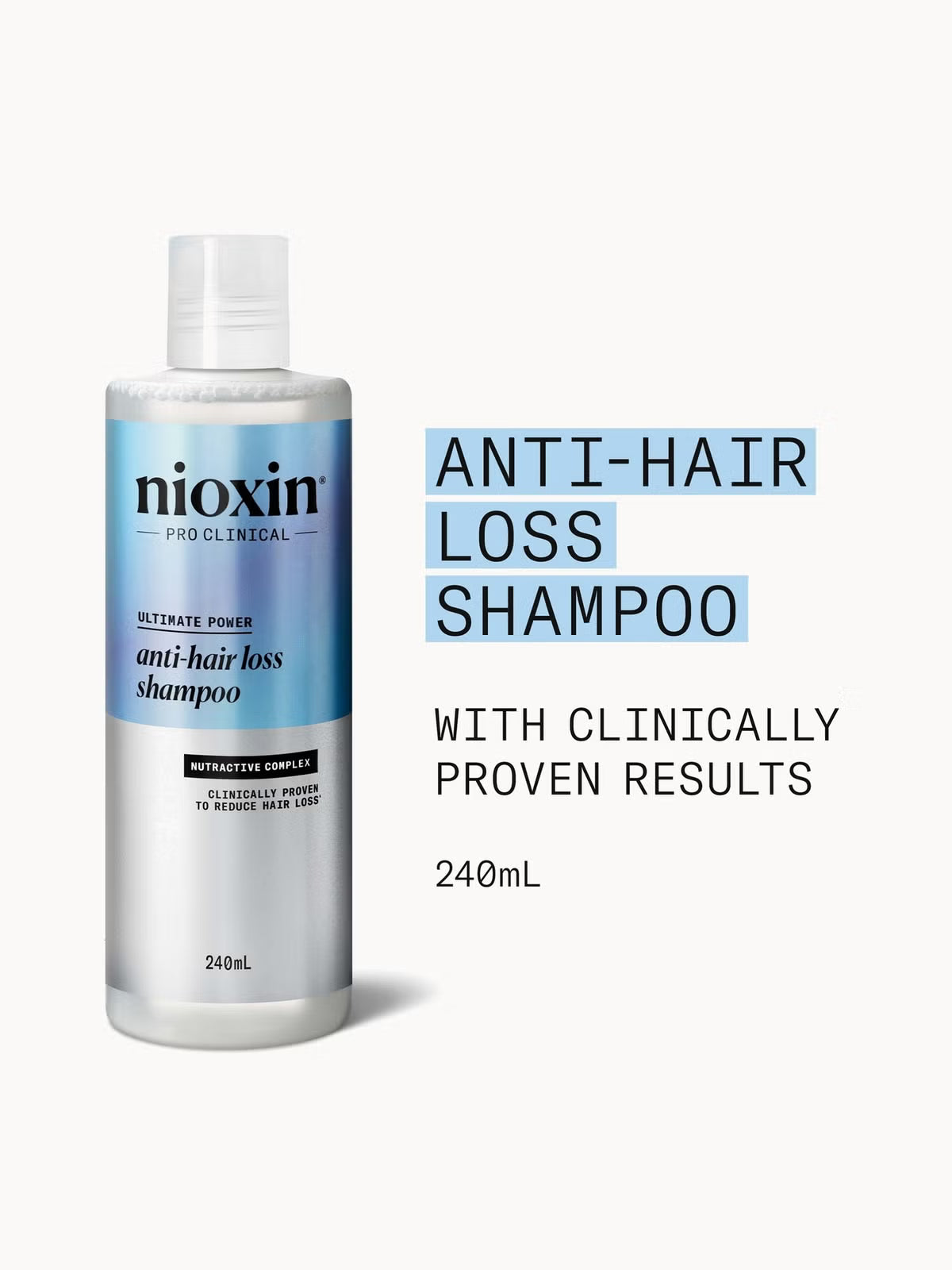 Nioxin Hair Fall Defense set