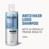 Nioxin Hair Fall Defense set