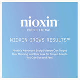Nioxin Hair Fall Defense set